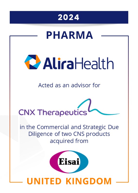 CNX Therapeutics