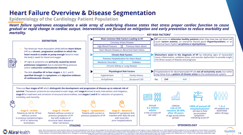 cardiology-medical-devices-market-report-thumb-3