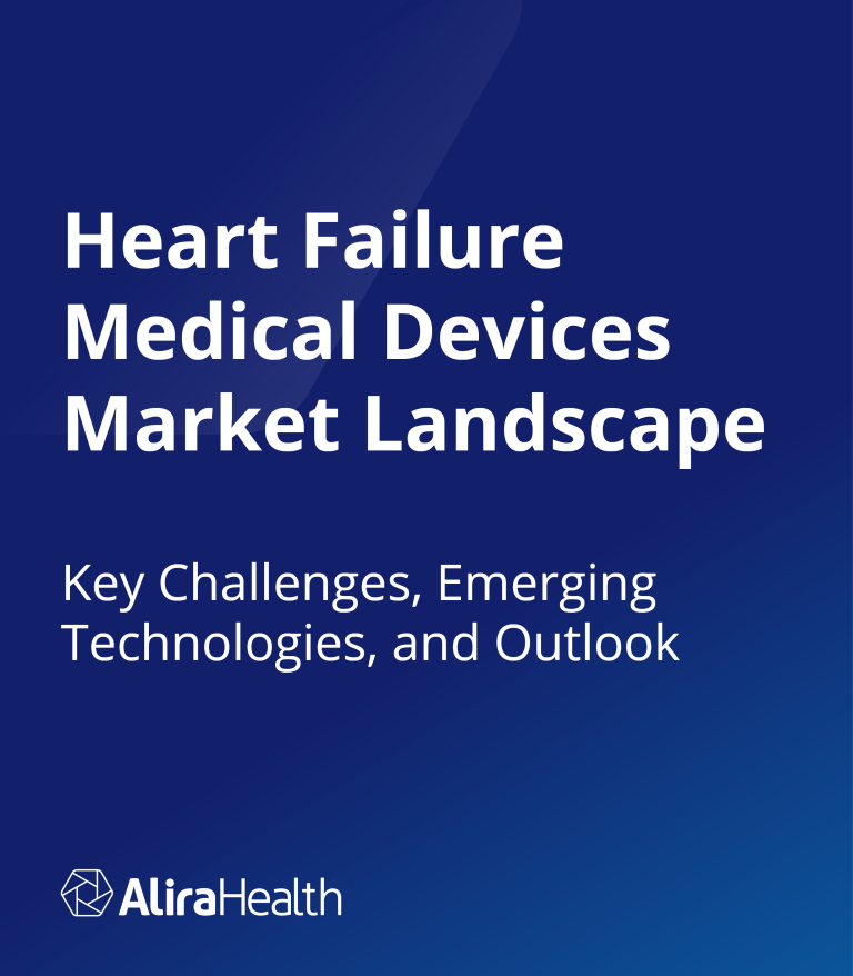 carousel Heart Failure Medical Devices Market Landscape