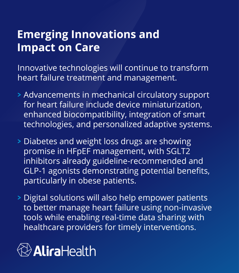 carousel Heart Failure Medical Devices Market Landscape3