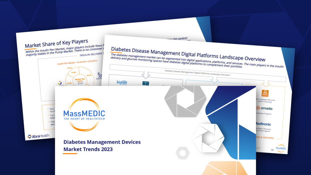 diabetes management device market