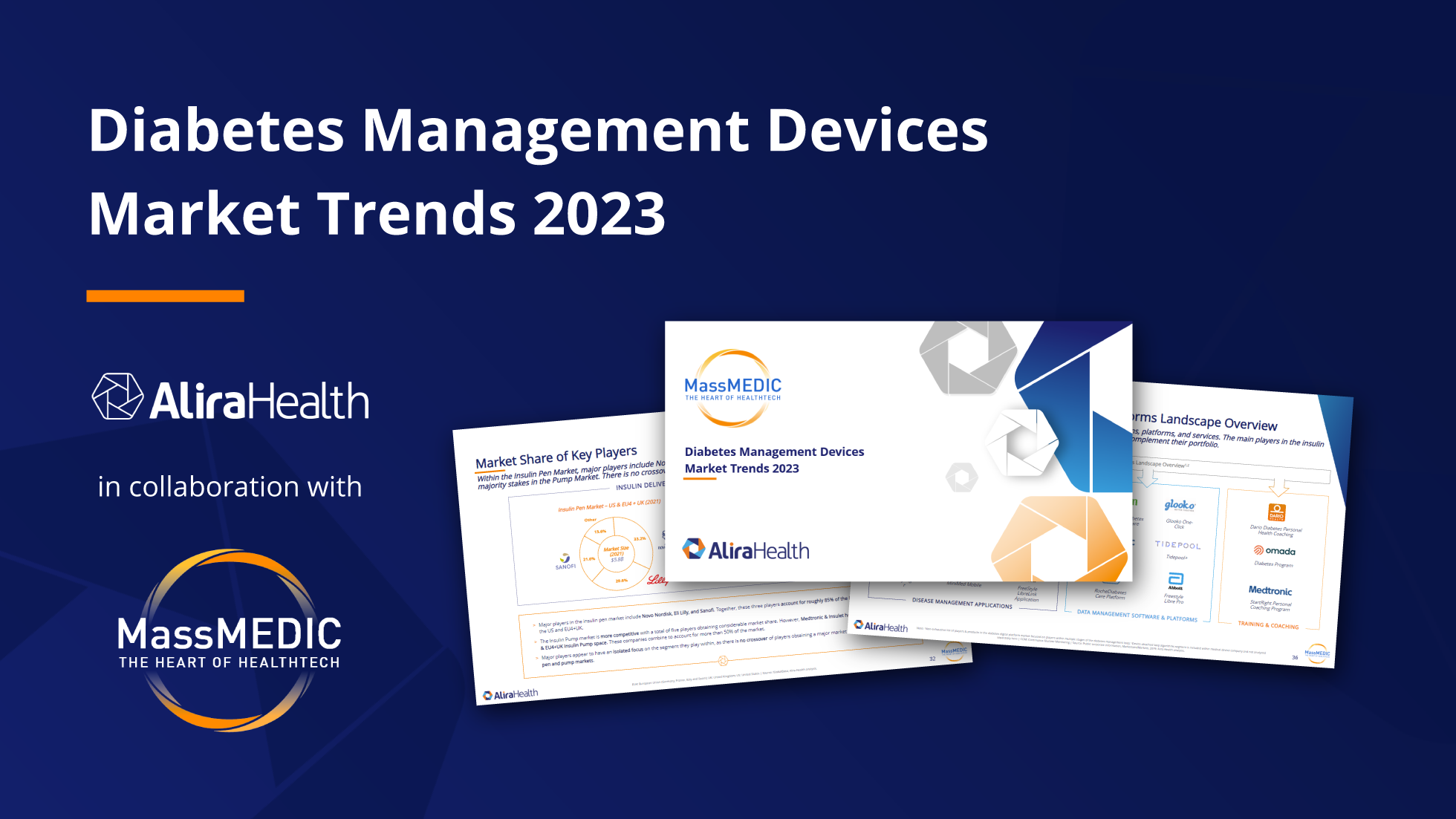 Diabetes Management Devices Market Trends 2023 Report