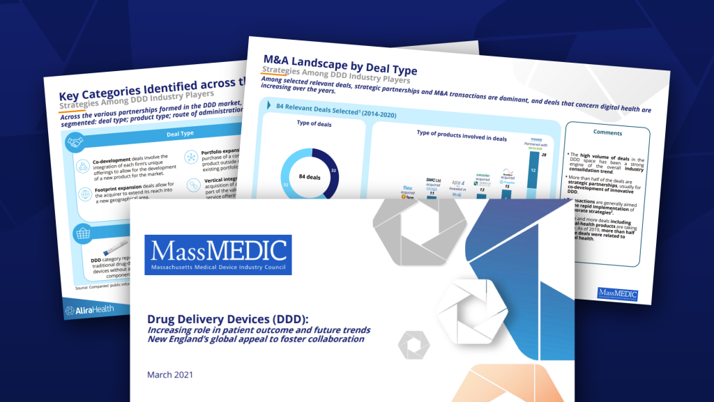 Drug Delivery Devices Report