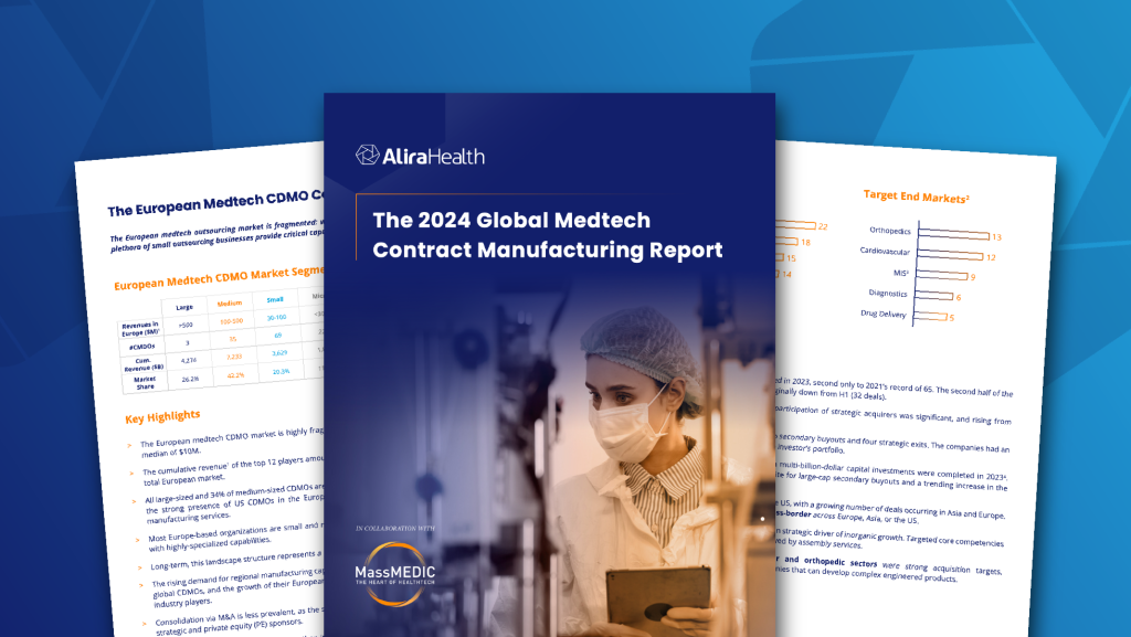 Global Medtech CDMO Report