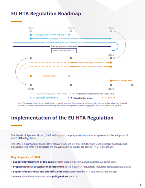 new-european-hta-regulation-thumb-4