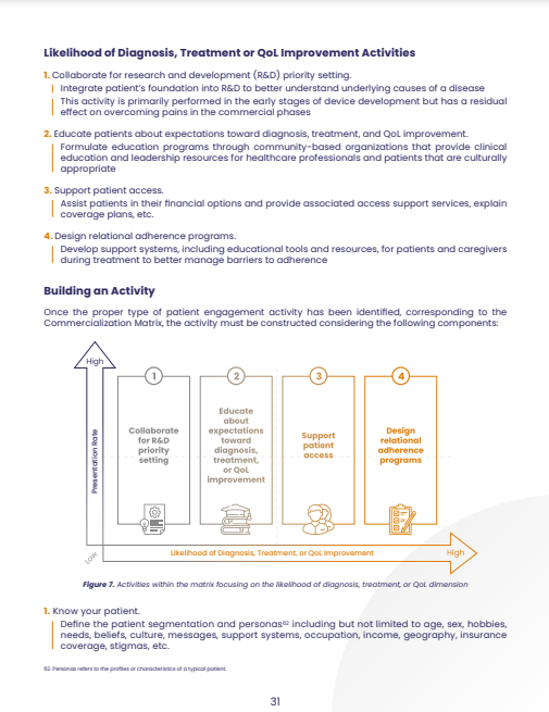 playbook-PEN-medtech-thumbnail5