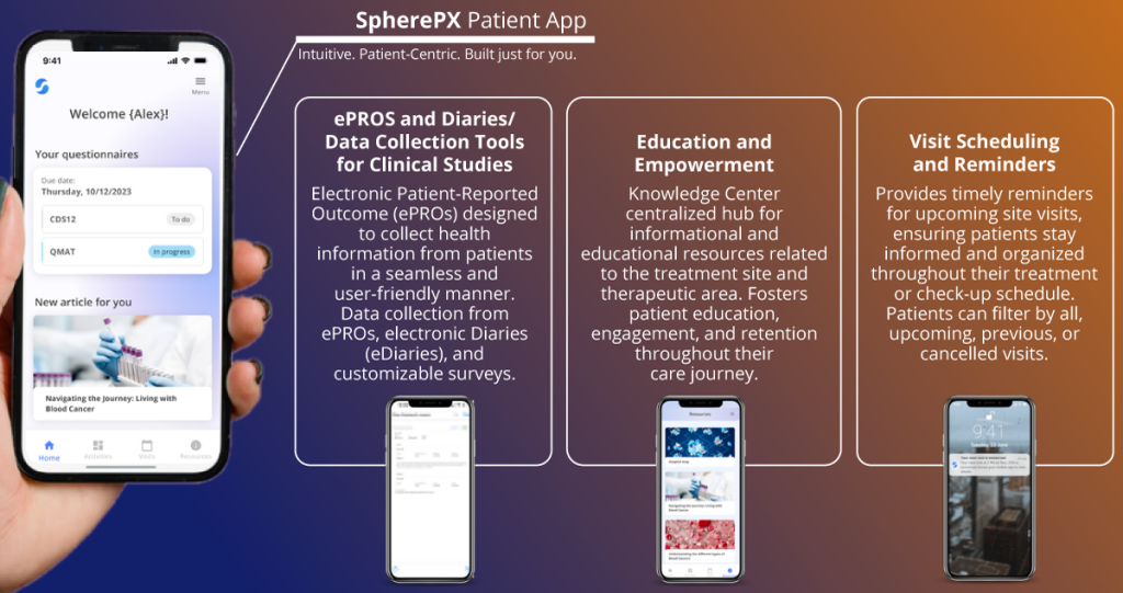 SpherePX features